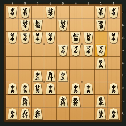 ミレニアム囲い 対 向かい飛車（美濃囲い） の局面図